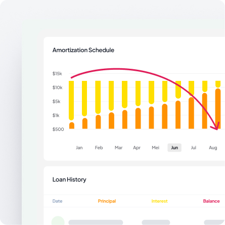 Reporting & Analytics