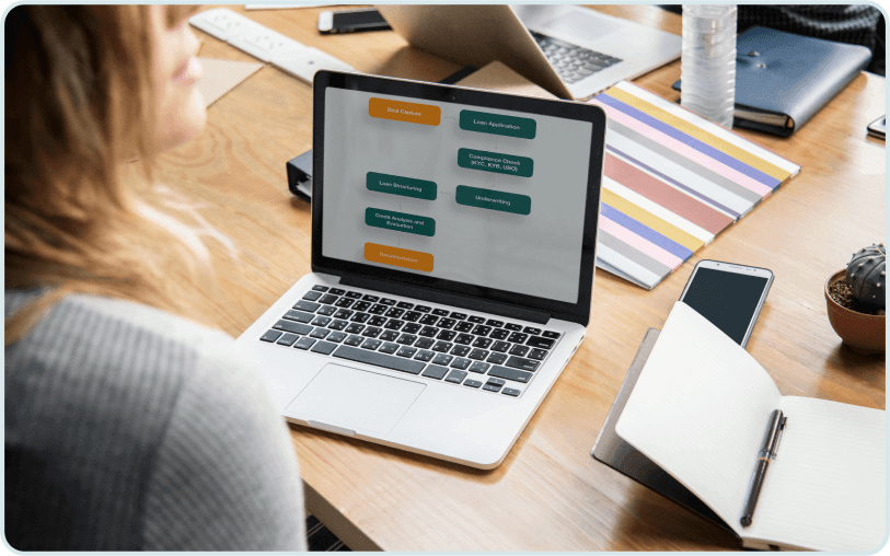 Driving Success in Commercial Lending