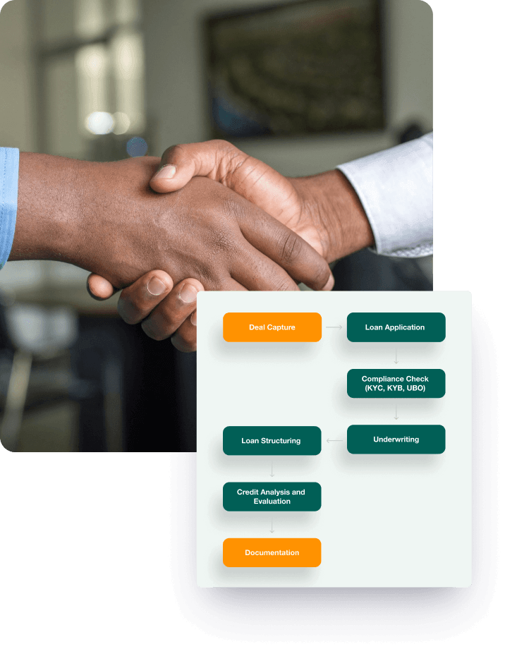 Enhancing Decision-Making with Finanta's Analytics
