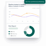 Loan Portfolio Management Loan Portfolio Management