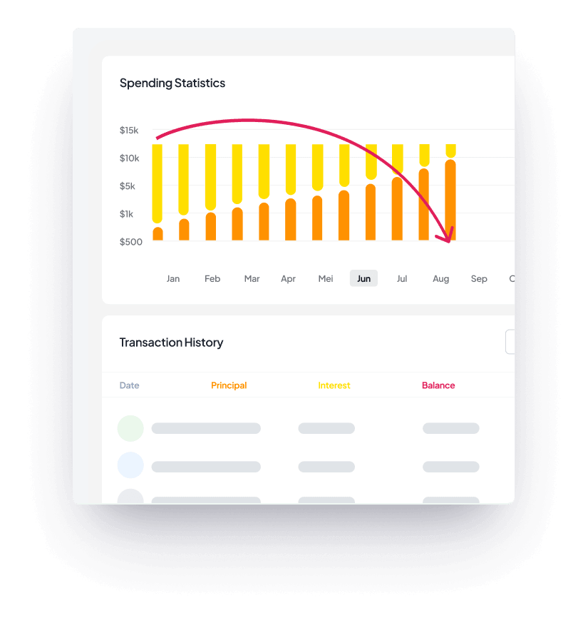 Reporting & Analytics for Commercial Lending