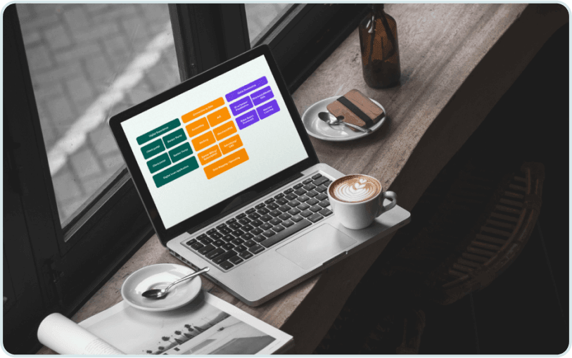 Transforming Commercial Lending with Strategic Integrations
