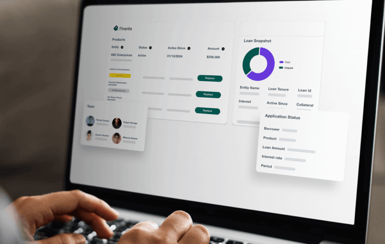 Future of Commercial Lending Today