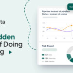 The Hidden Cost of Doing Nothing in Loan Portfolio Management