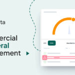 Commercial Collateral Management